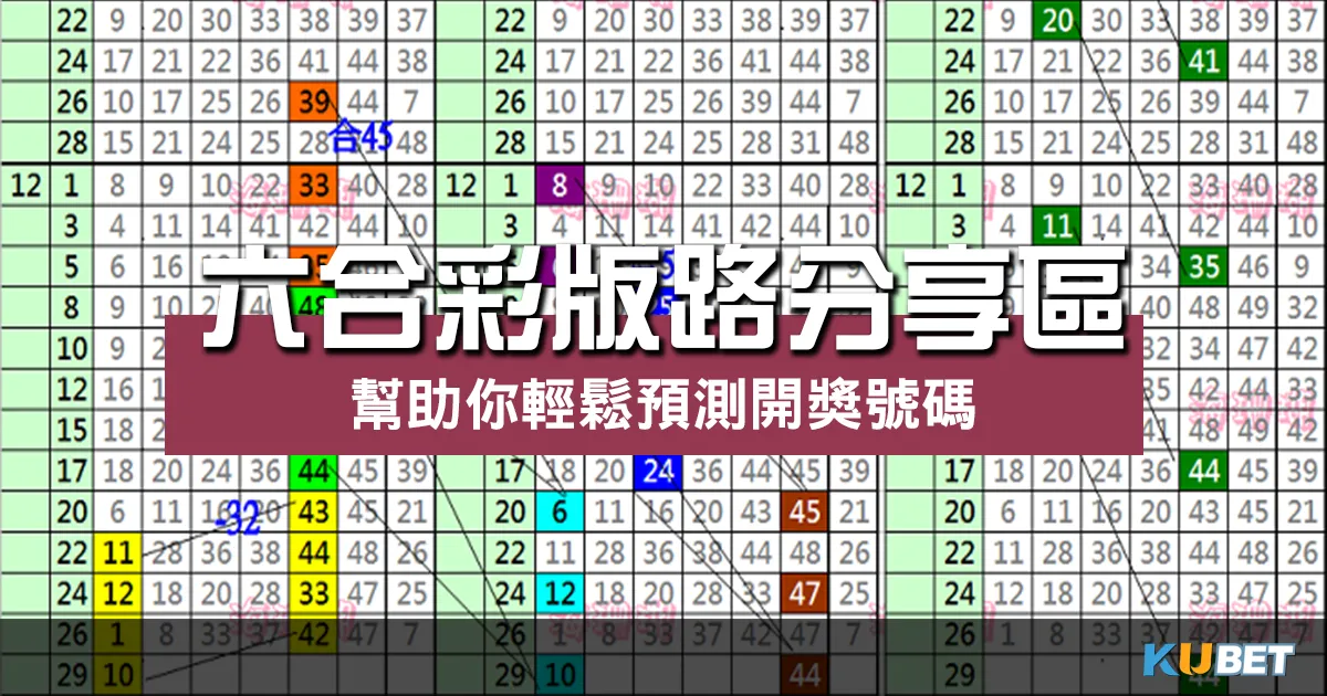 六合彩版路分享區